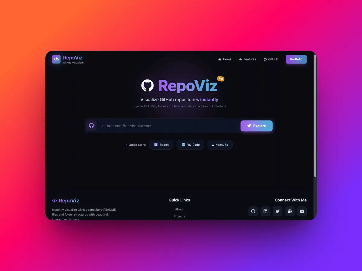 Repoviz screenshot